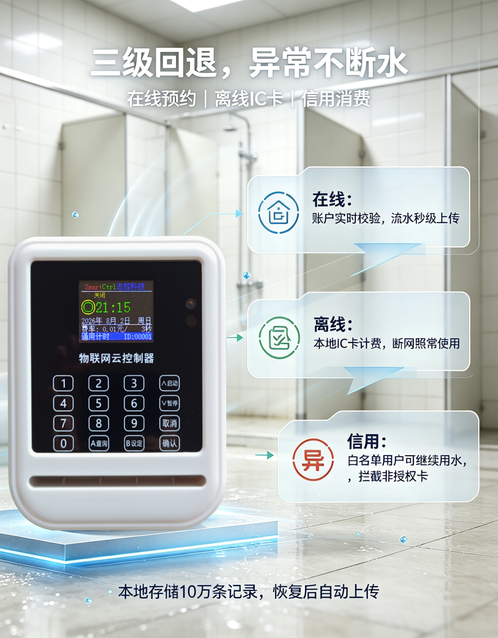水控3.png